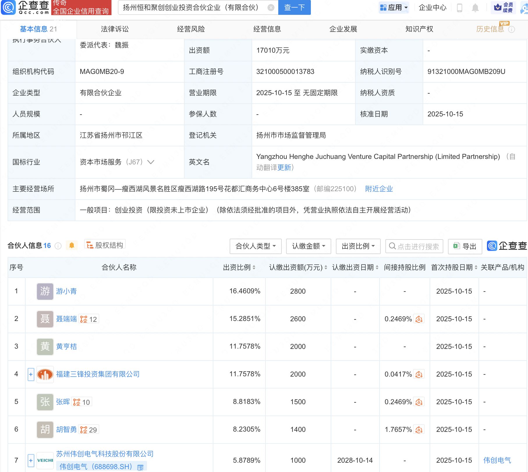 古东管家