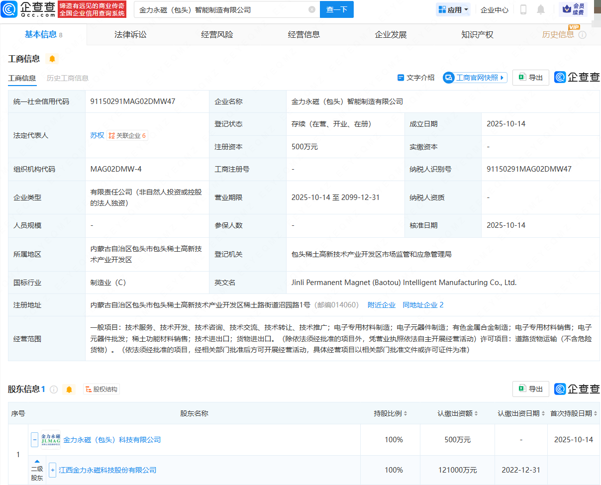 古东管家
