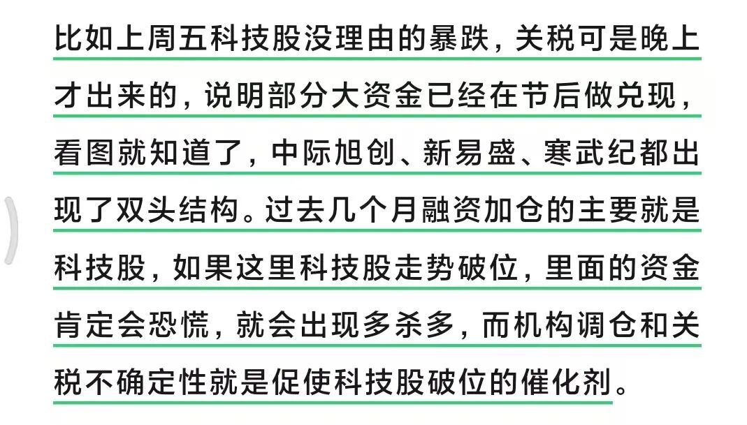 突发两大利空!全球大跌,A股、港股大跳水,10月就是跌科技股