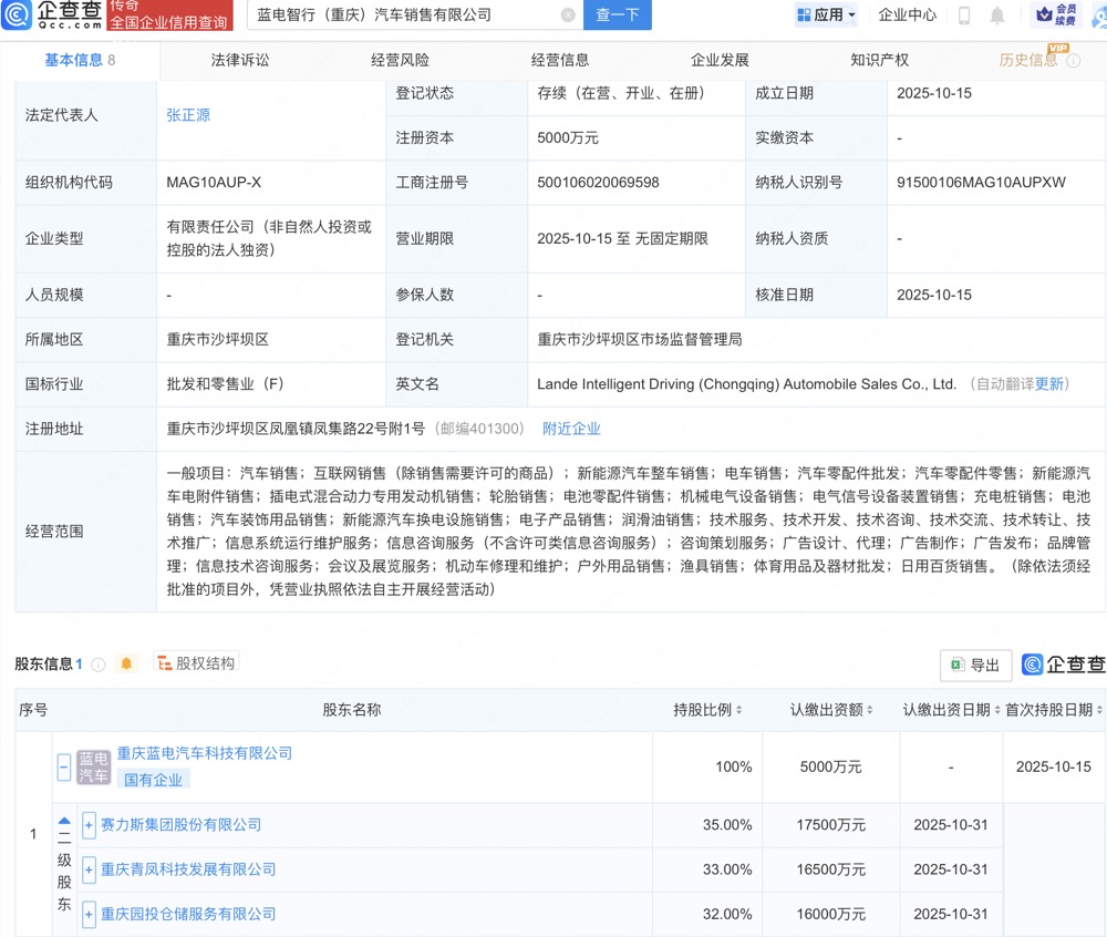 古东管家