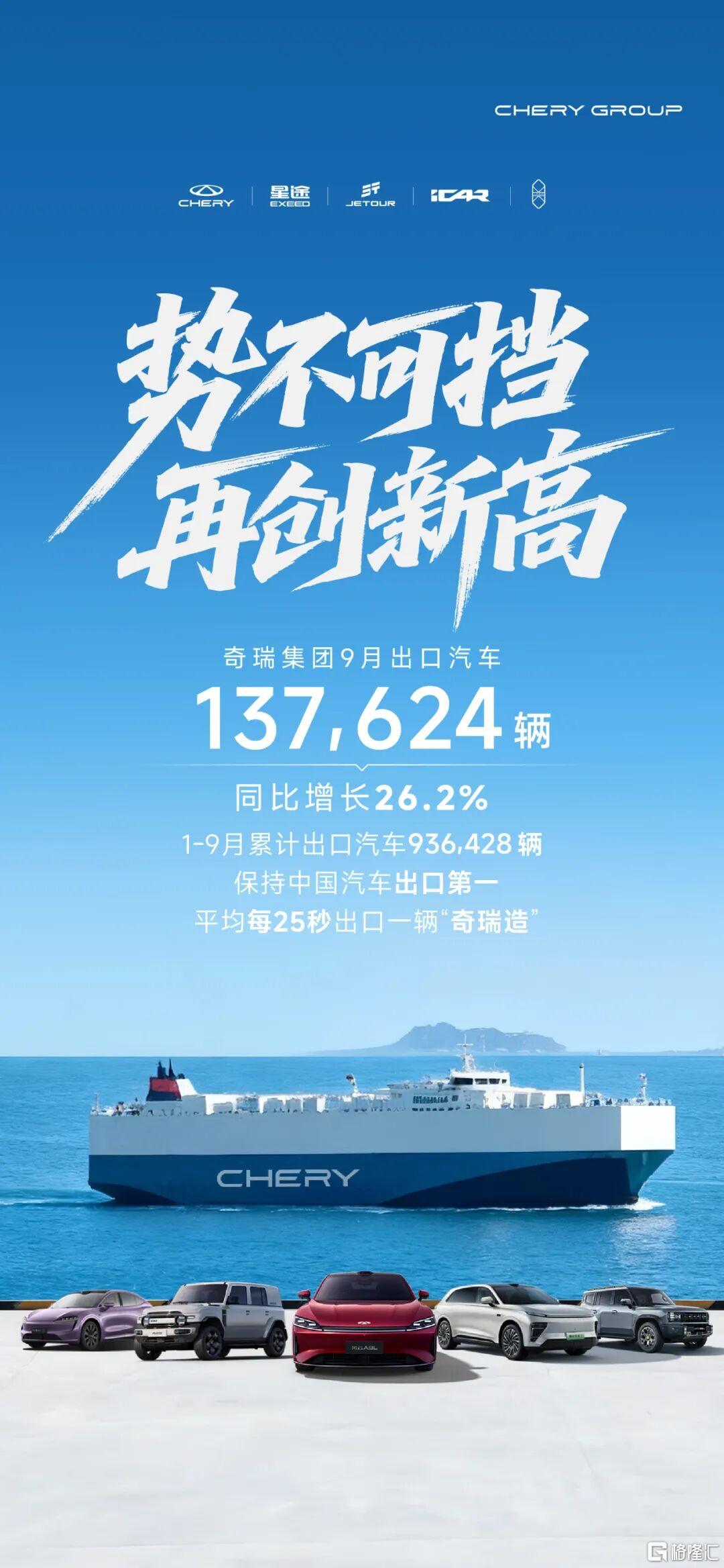 透视奇瑞出海成绩单，前三季度近百万辆出口“含金量”如何？