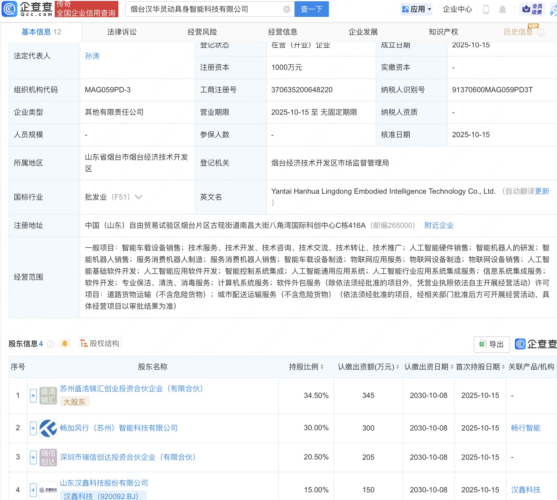 古东管家