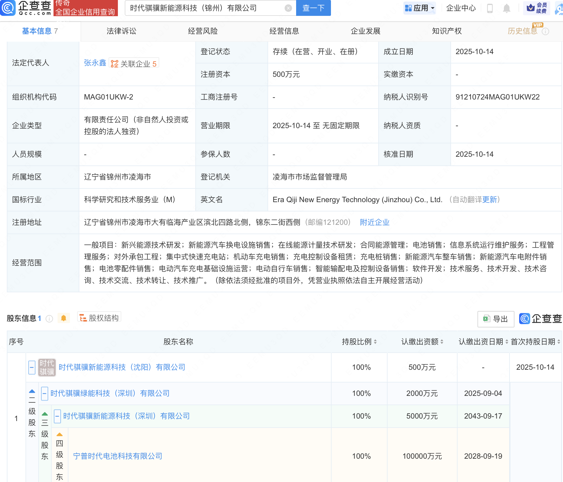 古东管家
