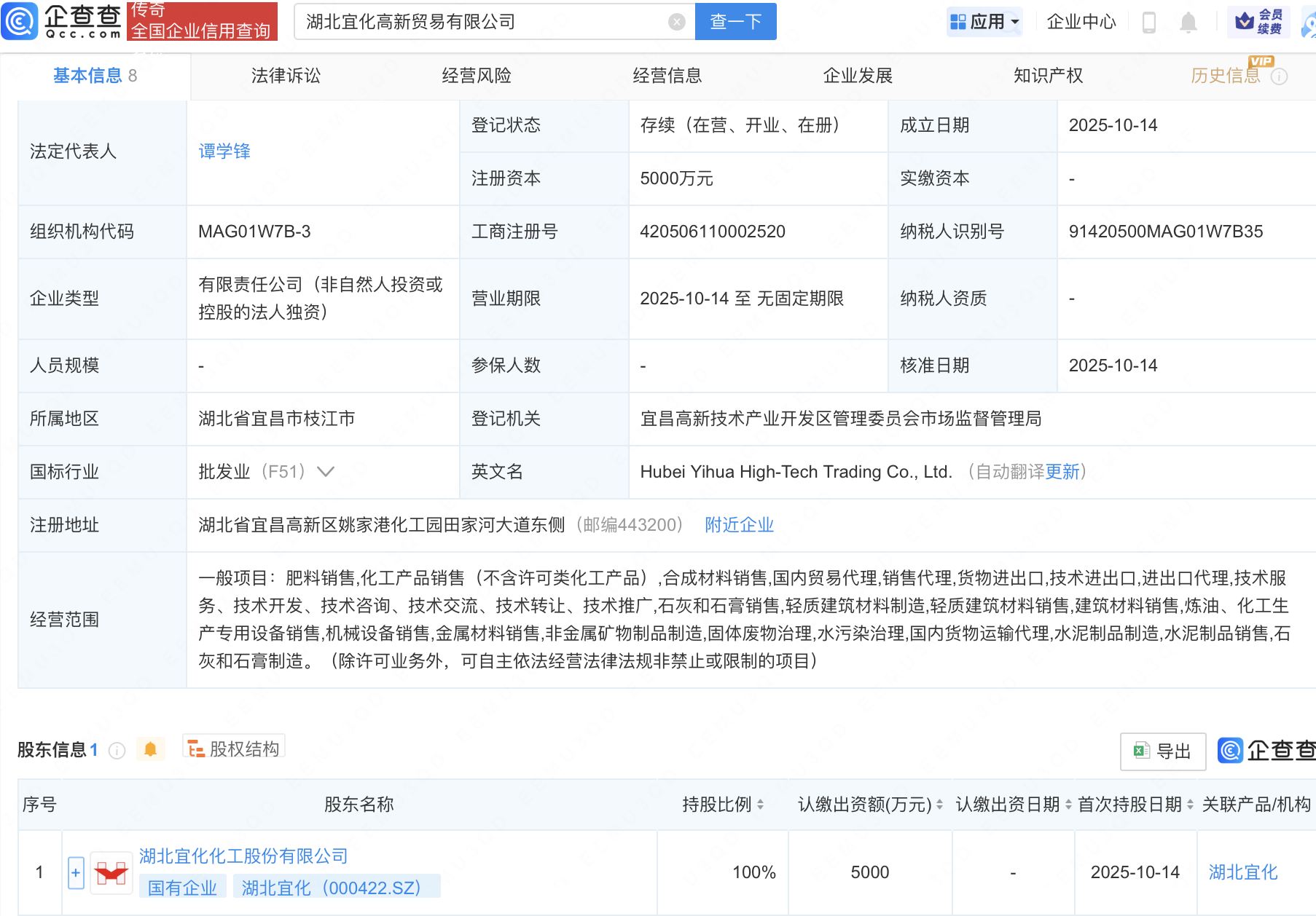 古东管家