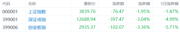 十大券商策略：高切低进行时，斗而不破，攻守有别