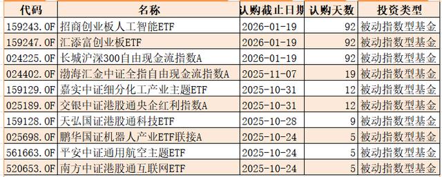 古东管家