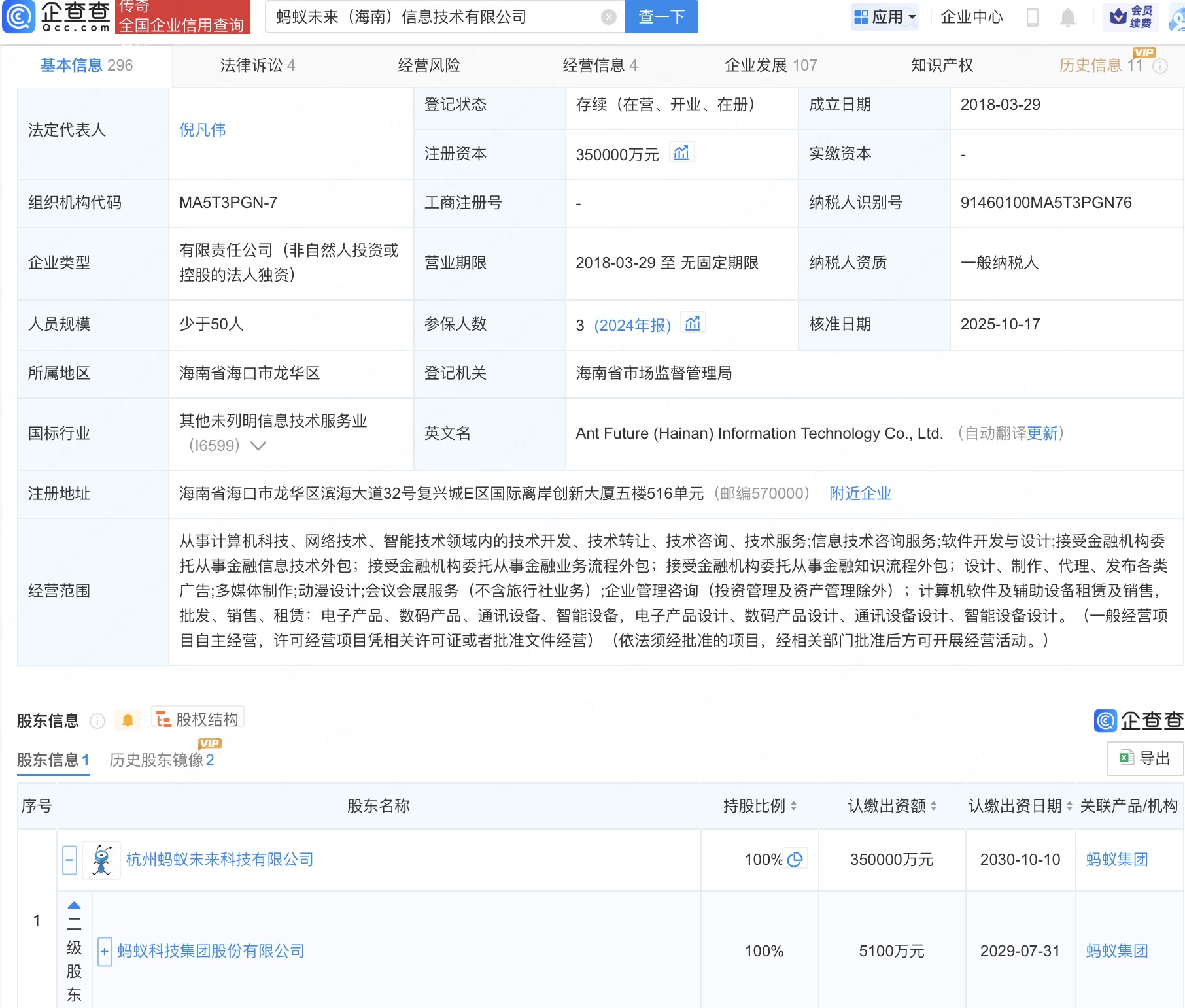 蚂蚁集团旗下海南信息技术公司增资至35亿