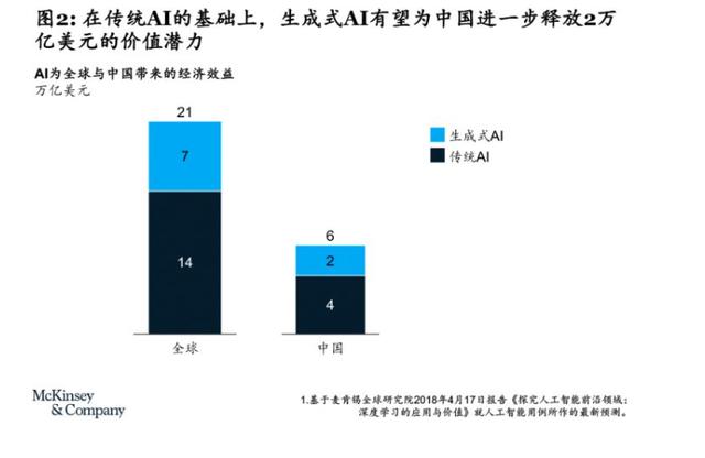 古东管家