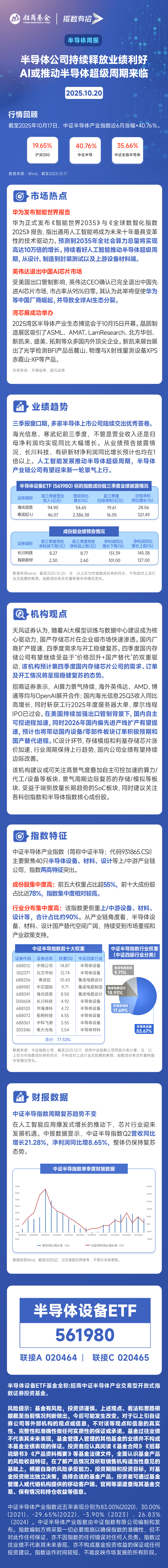 半导体公司持续释放业绩利好，AI或推动半导体超级周期来临