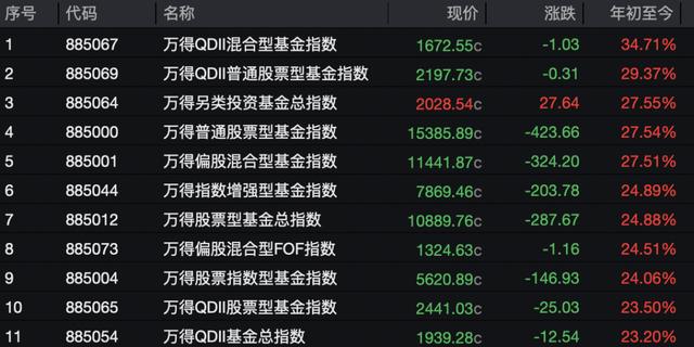 古东管家