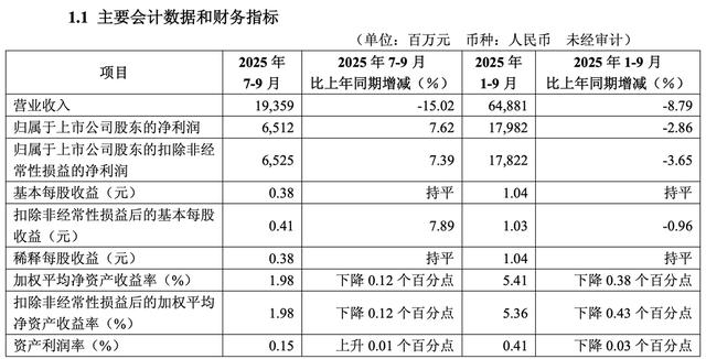 古东管家