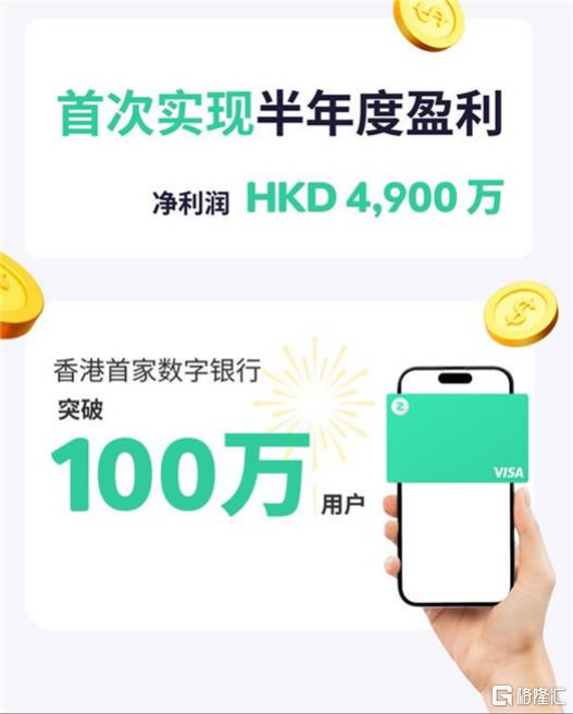 从0到1，数字银行如何重塑香港金融生态