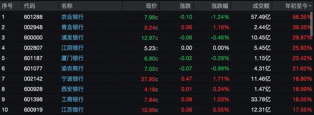 古东管家