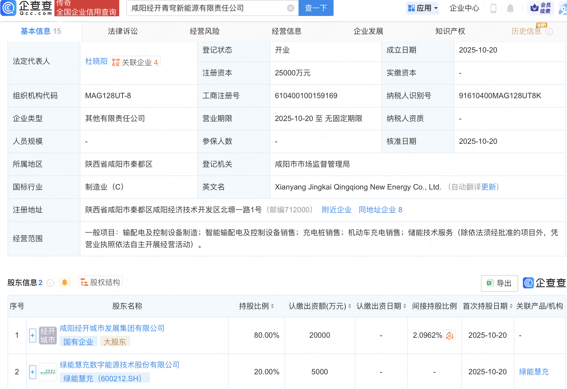 绿能慧充等成立新能源公司,注册资本2.5亿