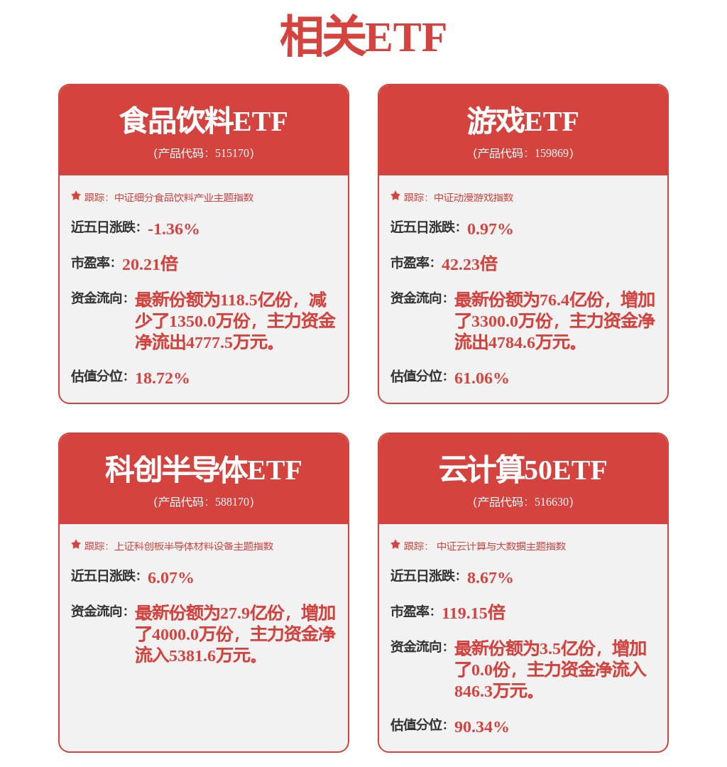 广汽集团发布2025年第三季度报告:合并总营收243.18亿元,汽车销量42.84万辆,连续两季度环比上涨