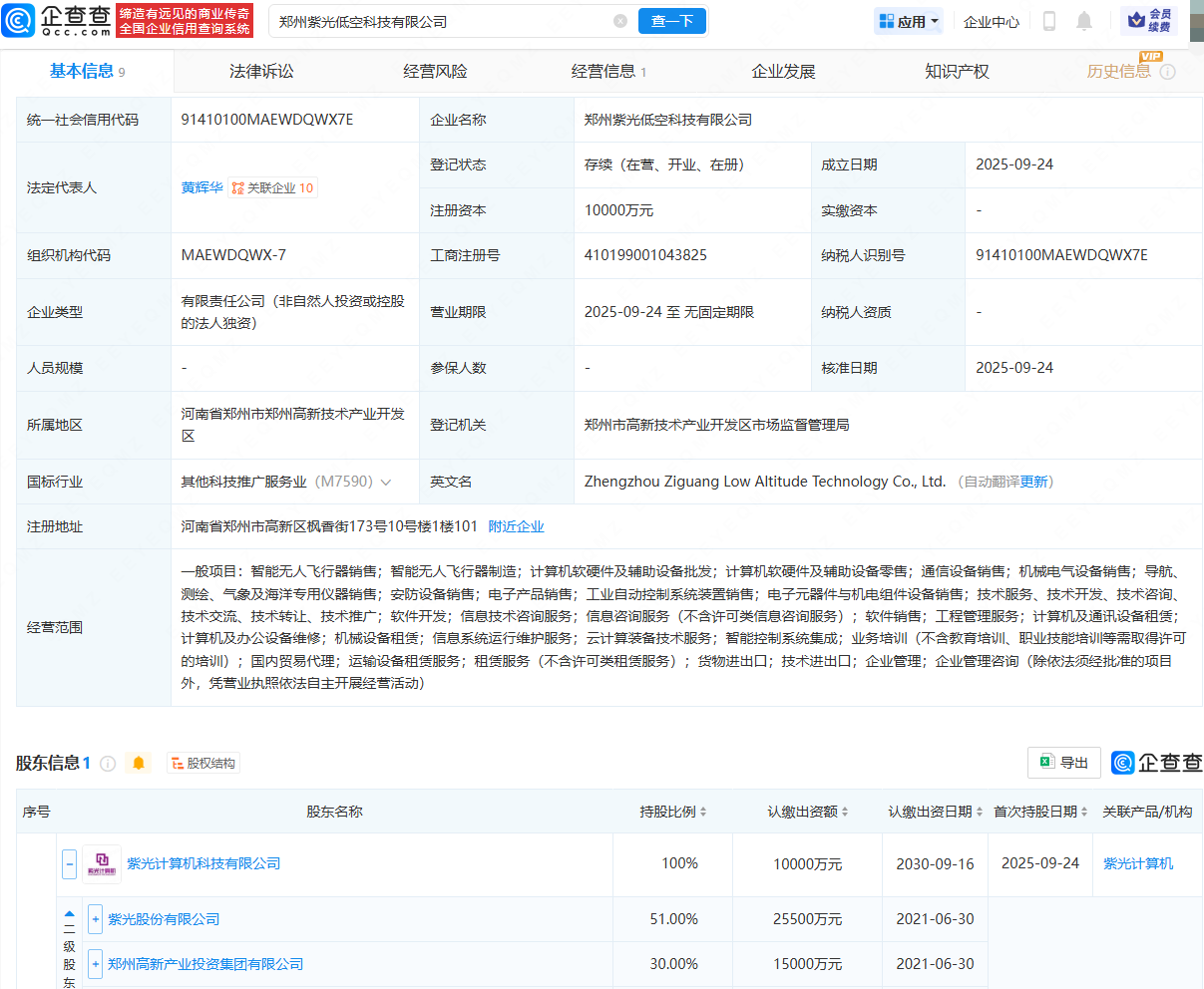 古东管家
