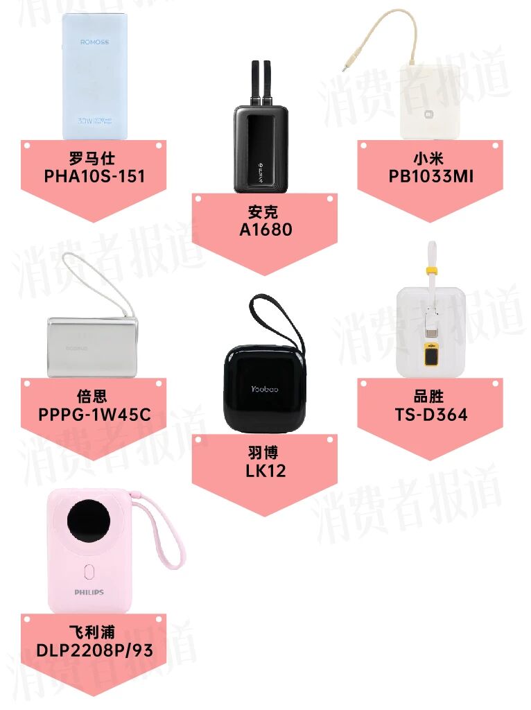 7款充电宝试用大PK：充电速度、自充速度、充电次数哪款更强？