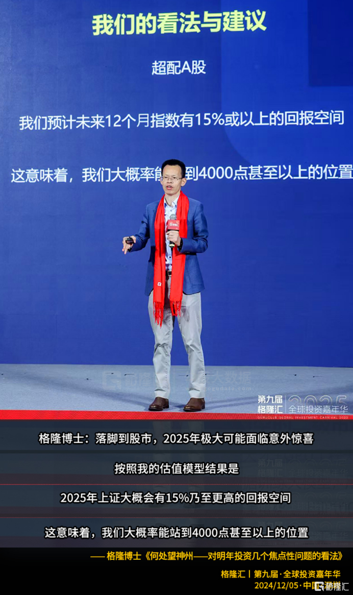 全市场都在等4000点!