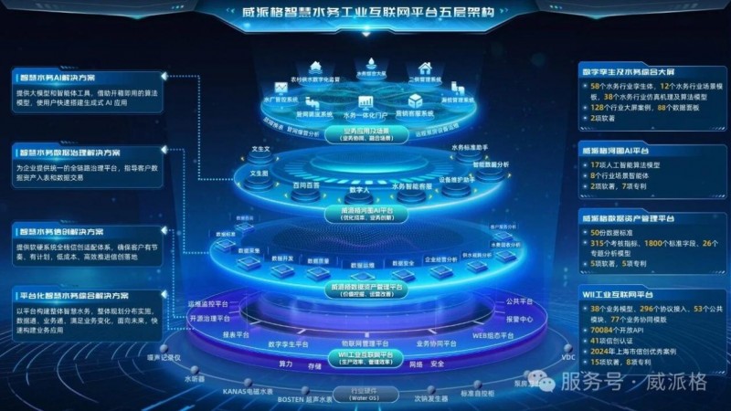 威派格:三季度单季扭亏展现修复力,员工持股计划有望完成