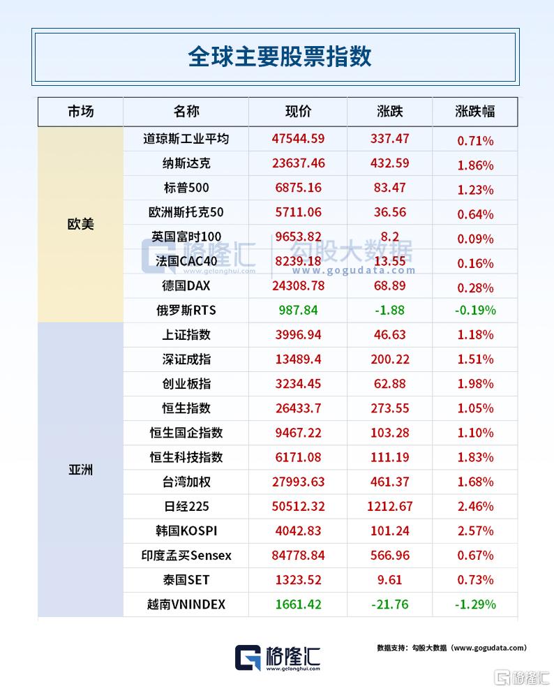 24小时环球政经要闻全览 | 10月28日
