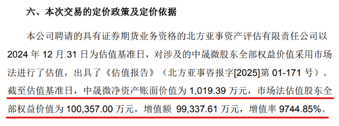前三季度业绩双降,金字火腿97倍溢价押注芯片,标的盈利前景仍不明朗