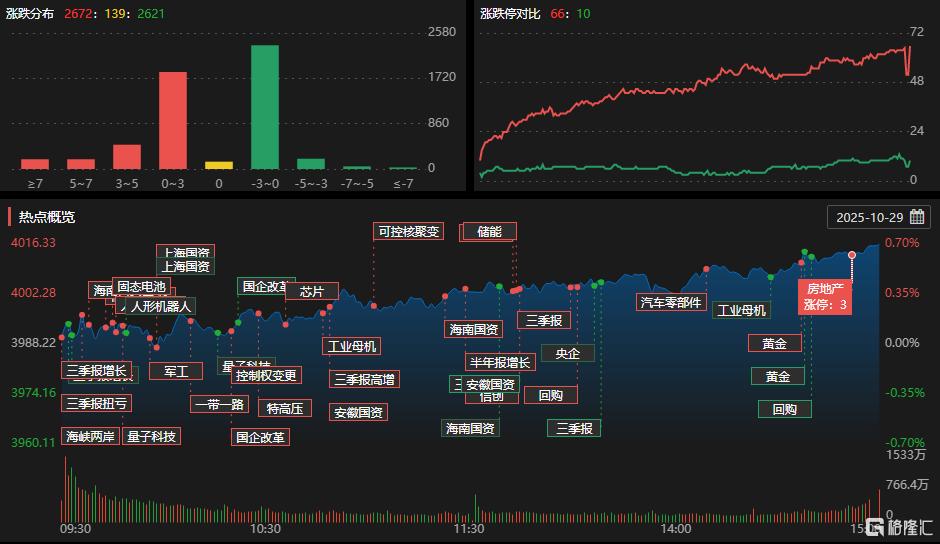 龙虎榜 | 机构超10亿扫货阳光电源,温州帮狂卖!2游资联手封板山子高科