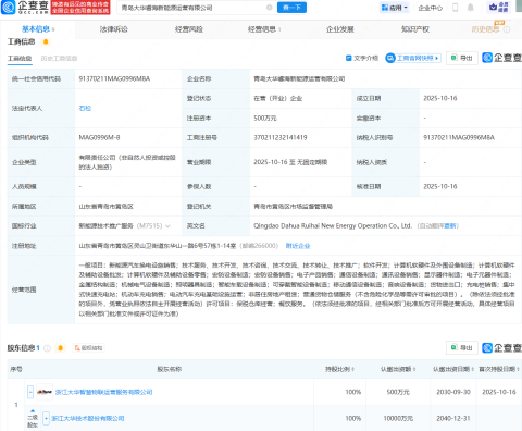大华股份在青岛投资成立新能源运营公司