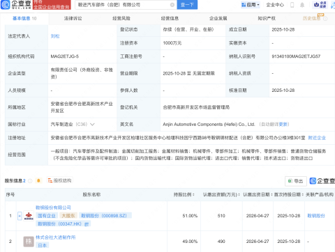 鞍钢股份等在合肥新设汽车部件公司
