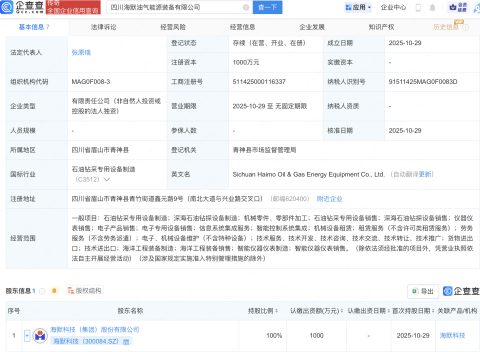 海默科技成立油气能源装备子公司