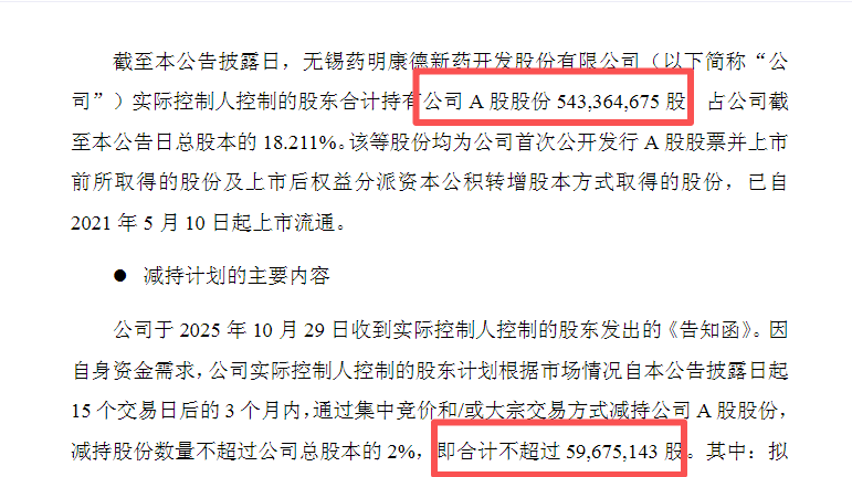 药明康德创始人又开始套现了