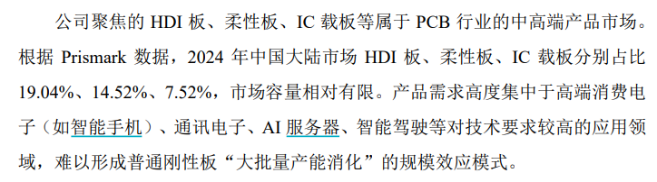 红板科技冲击IPO:中高端PCB市场容量有限,20亿扩产如何消化待考