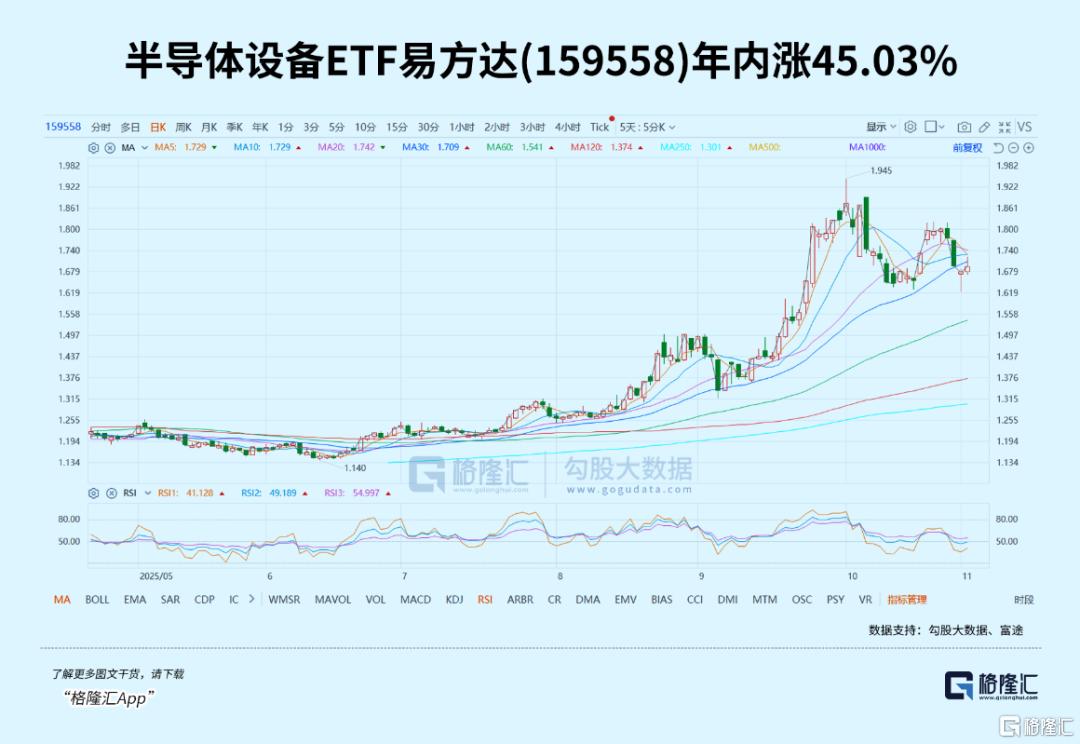 全面涨价!逆势拉升
