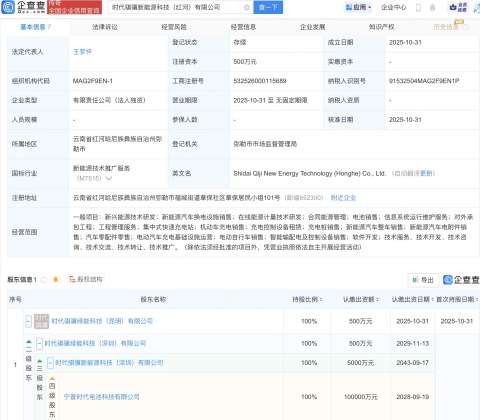 宁德时代在云南红河投资成立新能源科技公司