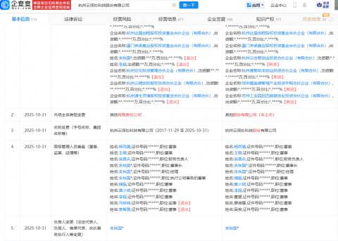 智能四足机器人公司云深处科技变更为股份制公司
