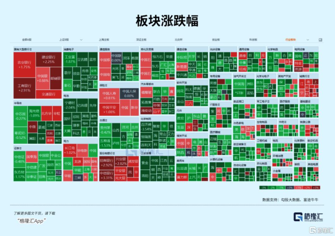 超级周期!资金持续流入赛道