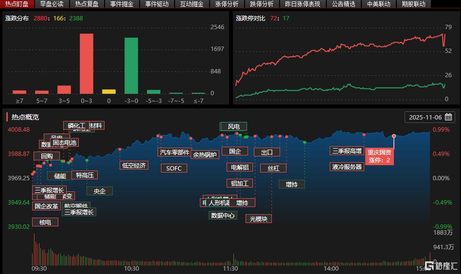 龙虎榜 | 5.68亿资金狂买德明利,曲江池、成都系大手笔抢筹潍柴动力