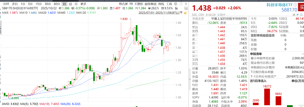 存储大厂达成供应协议!这三类公司正在吃下AI红利!