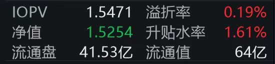 南向资金大动作,抄底阿里、小米、美团、腾讯;港股通互联网ETF(513040)连获5日净流入