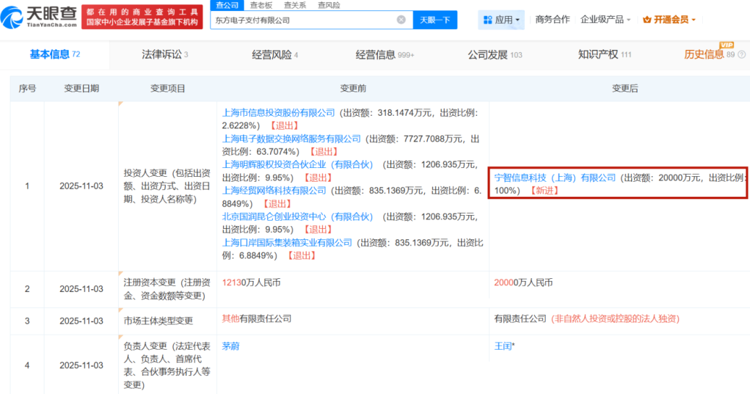 1.48亿,小红书拿到了!互联网大厂的尽头是金融
