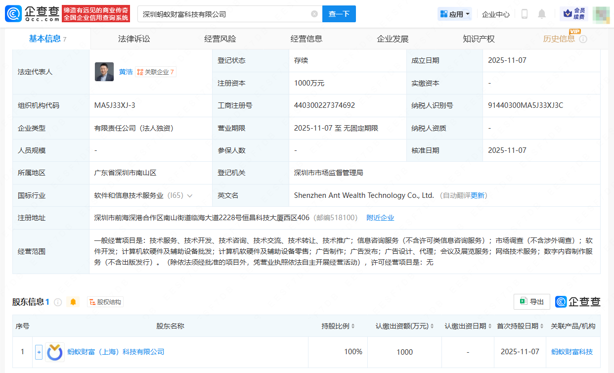 蚂蚁财富在深圳成立新公司