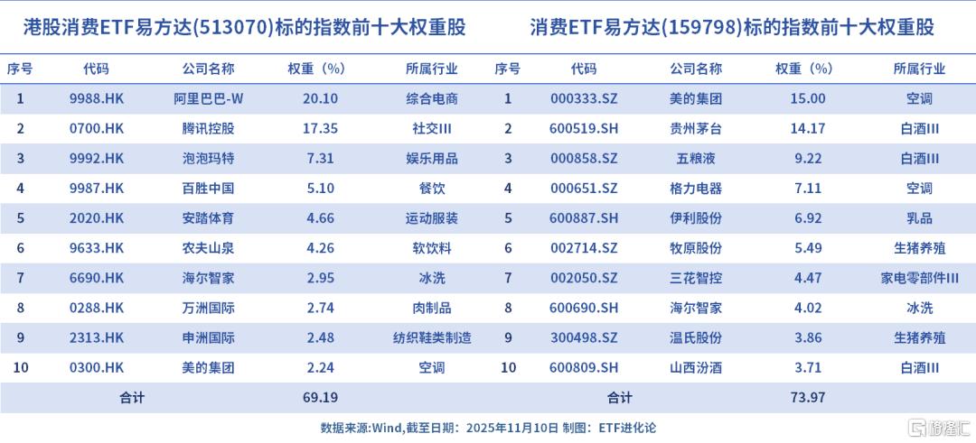 最惨板块，突发暴涨！