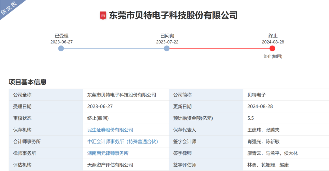 IPO失败，原因曝光！国联民生2保代被追责