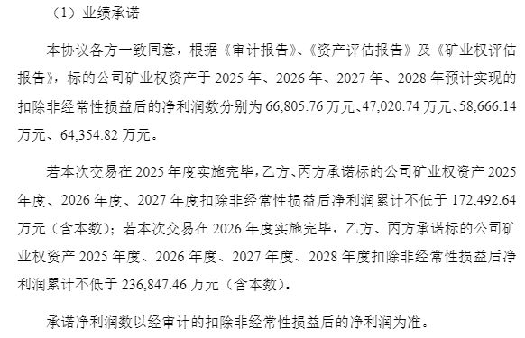 业绩承诺.jpg 业绩承诺.jpg