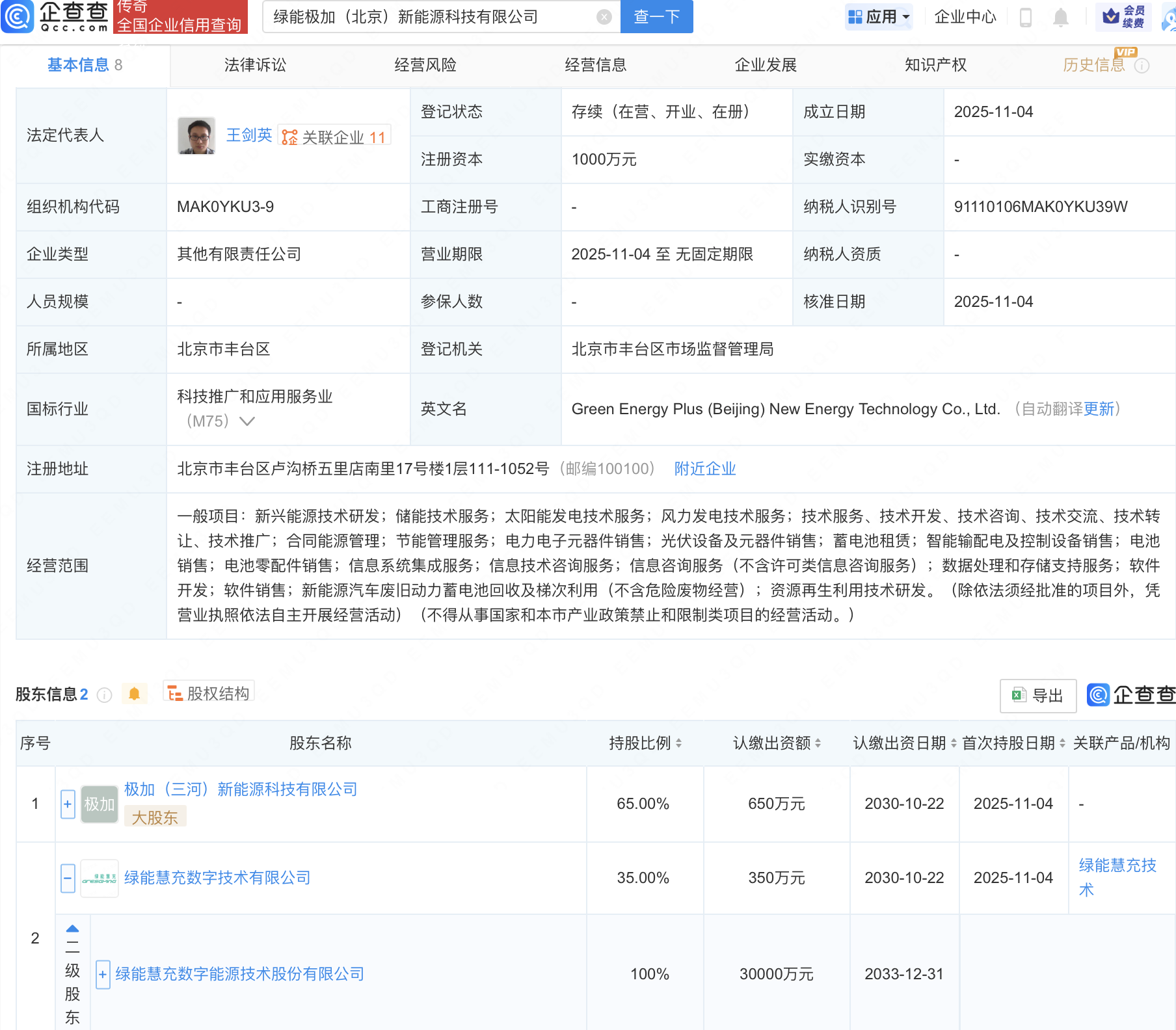 绿能慧充等成立新能源科技公司，含蓄电池租赁业务