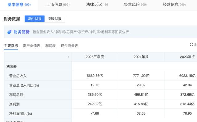新能源“修罗场”内卷加剧，小米汽车还能反转吗？