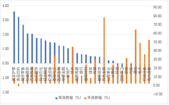 突发利空！亚太股市全线跳水，“易中天”要套人了？