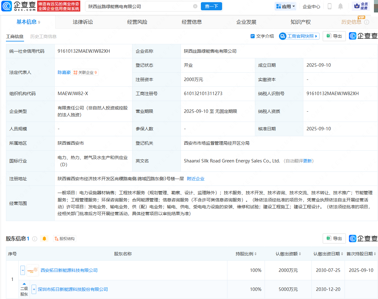 拓日新能在陕西成立绿能售电公司