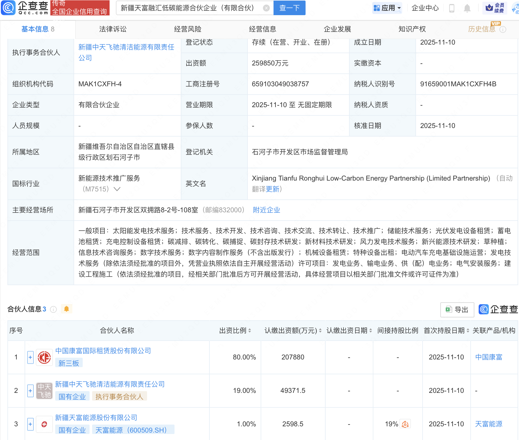 中国康富、天富能源等成立低碳能源合伙企业，出资额约26亿