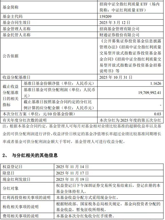 温馨提示：中证红利质量ETF(159209)第五次月度分红启动，今日10:30起复牌交易