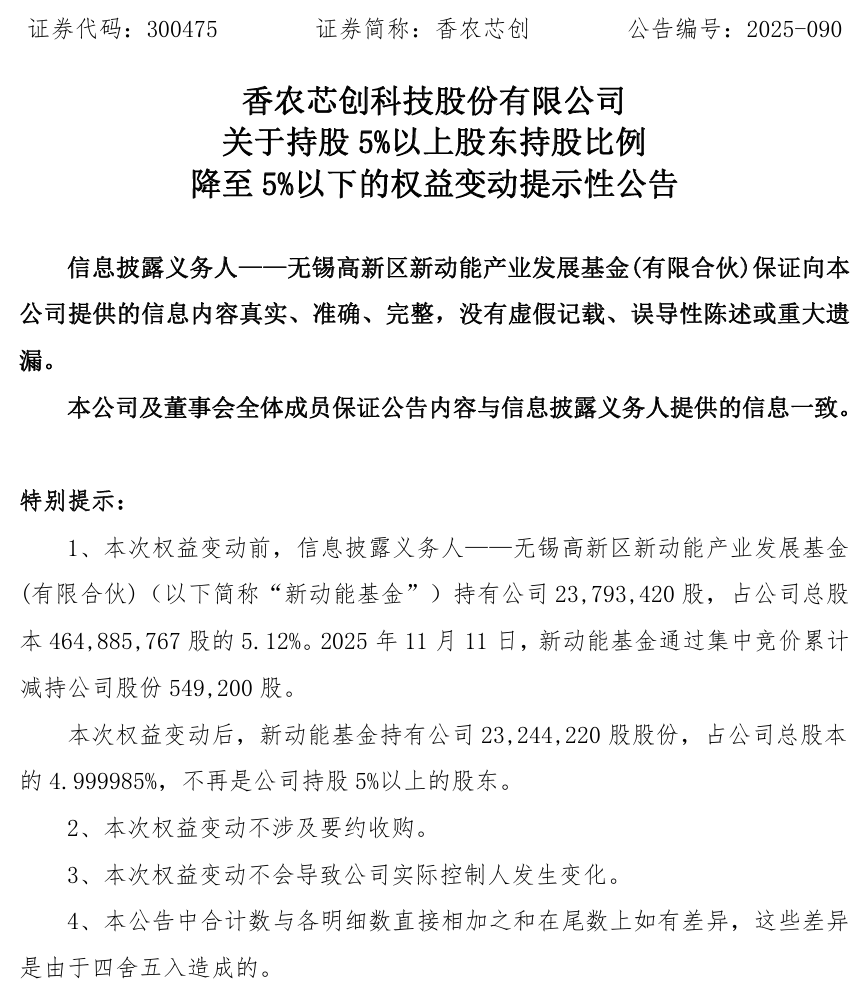 年内大牛股，第三大股东精准逃顶